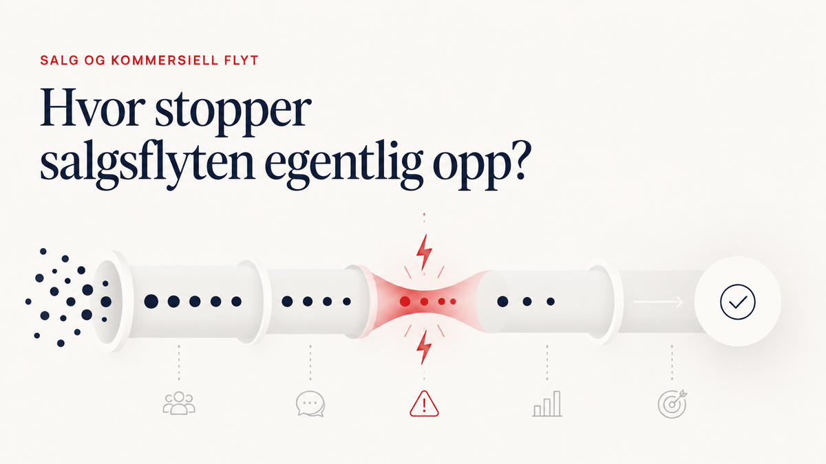 Hvor stopper salgsflyten egentlig opp – illustrasjon av friksjon i den kommersielle flyten