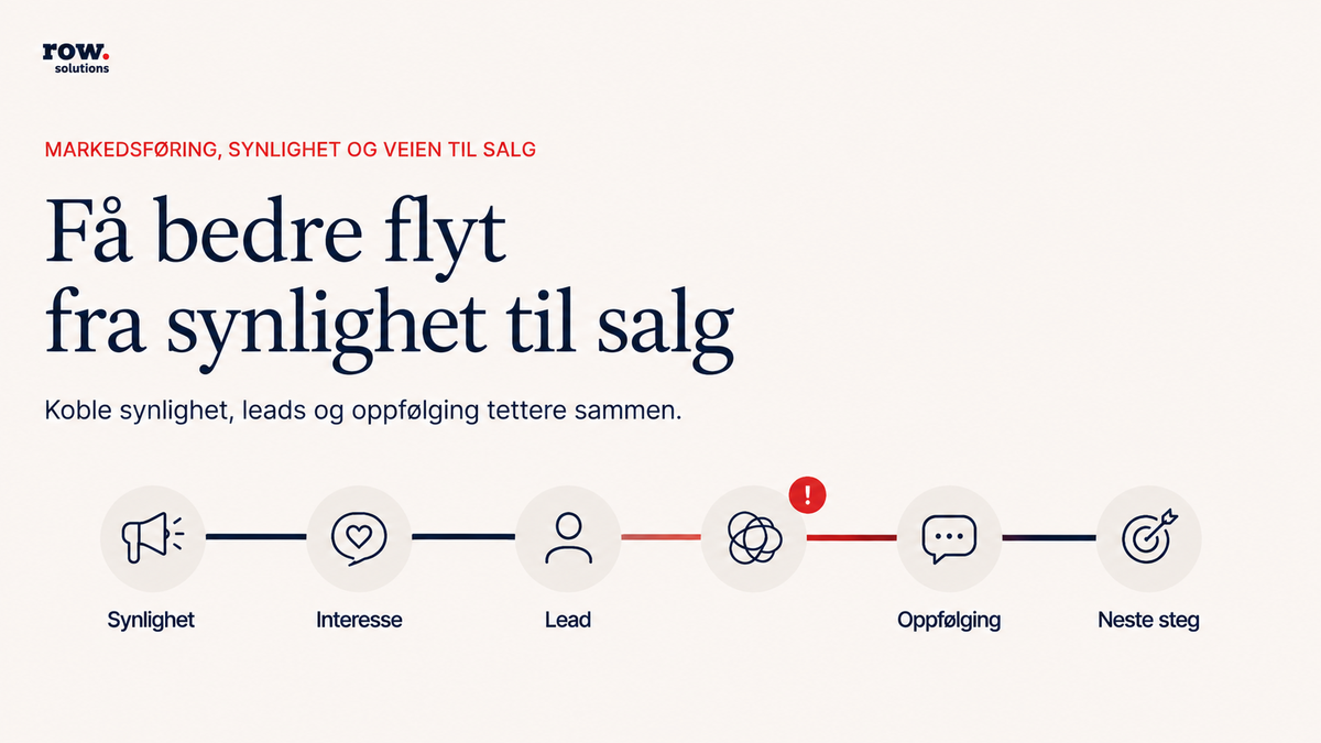 Illustrasjon av hvordan virksomheten blir funnet og vurdert før kunden kommer til nettsiden